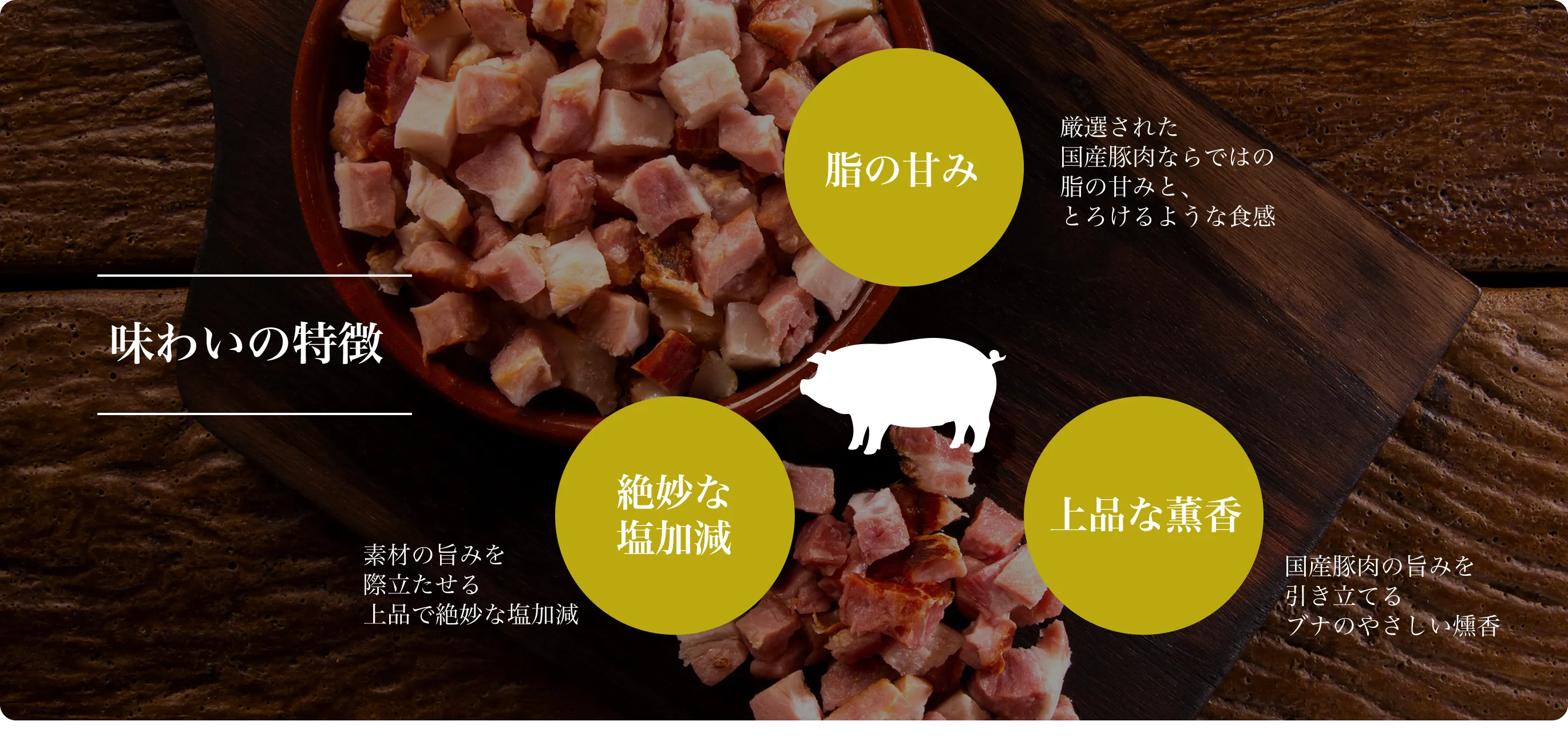 味わいの特徴。脂の甘み、絶妙な塩加減、上品な薫香を示したバナー